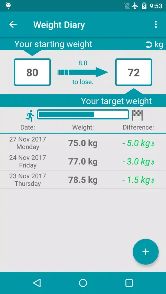 Zrzuty ekranu BMI Calculator