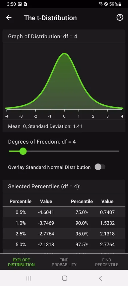 Capturas de pantalla de Art of Stat: Distributions