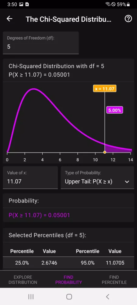 Capturas de pantalla de Art of Stat: Distributions