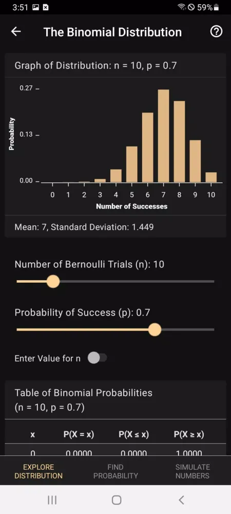 Capturas de pantalla de Art of Stat: Distributions