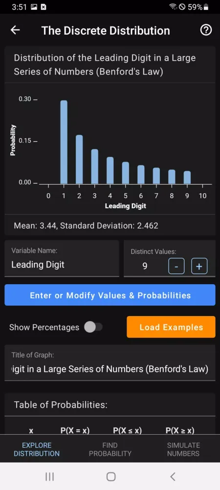 Capturas de pantalla de Art of Stat: Distributions