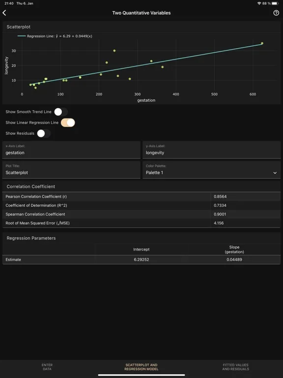 Ảnh chụp màn hình của Art of Stat: Explore Data iPad 