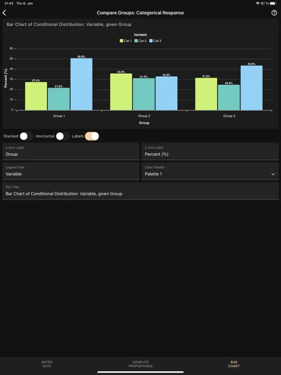 Ảnh chụp màn hình của Art of Stat: Explore Data iPad 
