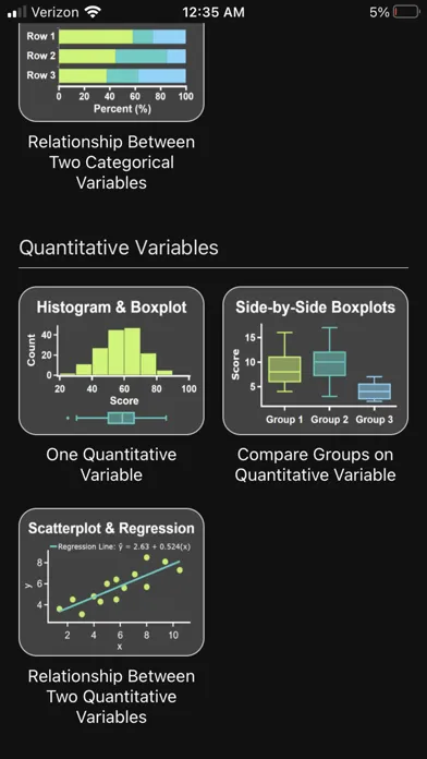 Ảnh chụp màn hình của Art of Stat: Explore Data