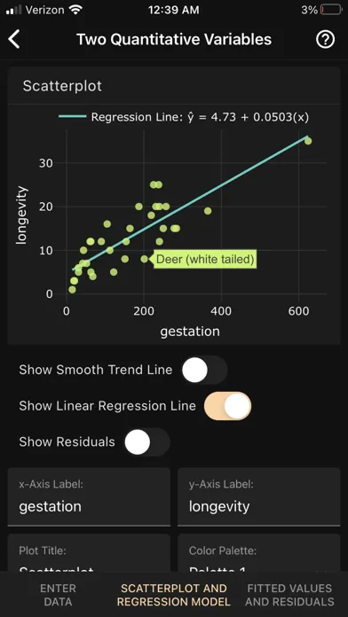 Ảnh chụp màn hình của Art of Stat: Explore Data