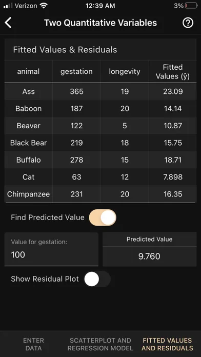 Ảnh chụp màn hình của Art of Stat: Explore Data