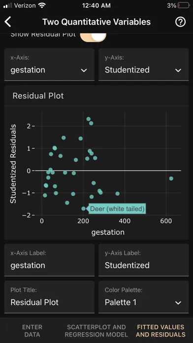 Ảnh chụp màn hình của Art of Stat: Explore Data