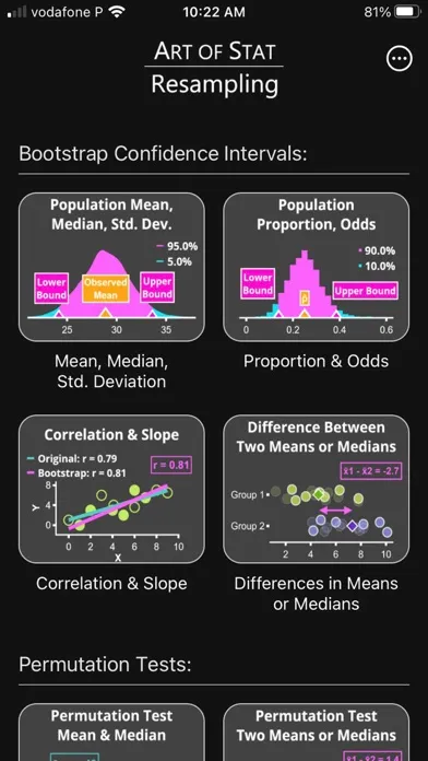 Art of Stat: Resampling سکرین شاٹس