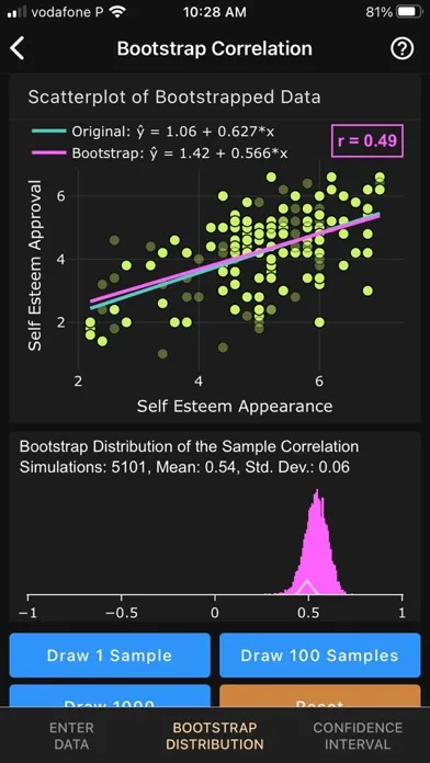 Art of Stat: Resampling سکرین شاٹس