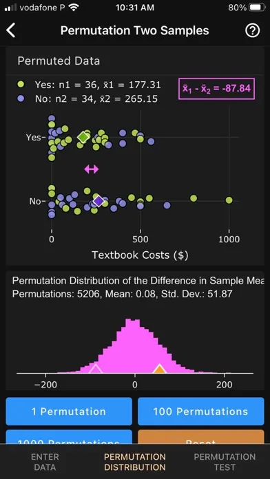 Art of Stat: Resampling سکرین شاٹس