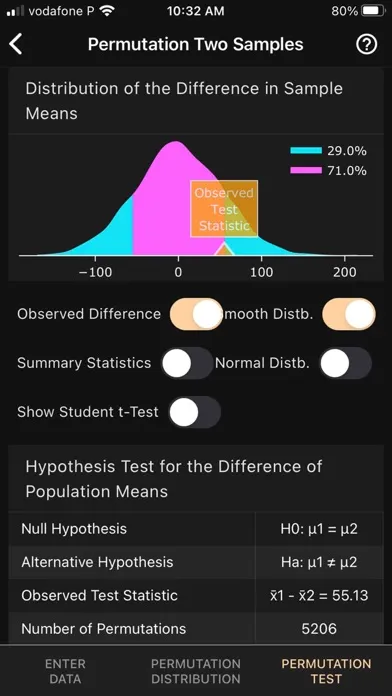 Art of Stat: Resampling سکرین شاٹس