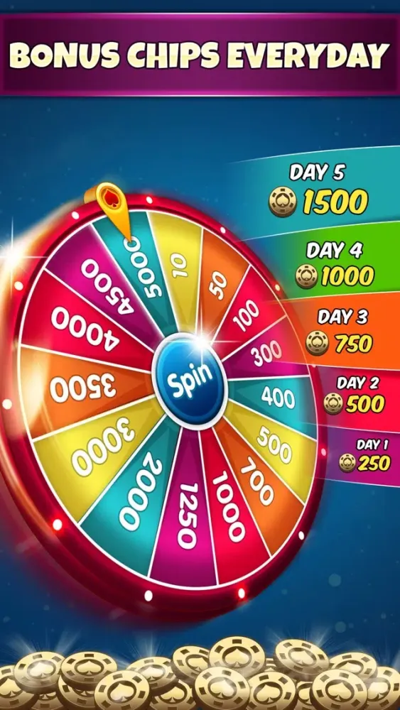 Tangkapan skrin Spades Online Card Game