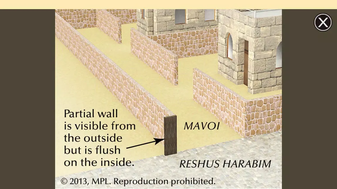 صور ArtScroll Digital Library - 3D Viewer