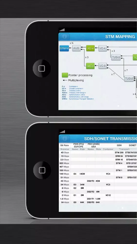 KLM and Time Slot Mapping應用截圖