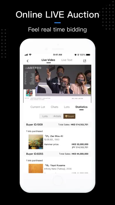 صور ArtPro - 艺术市场信息,拍卖价格指数