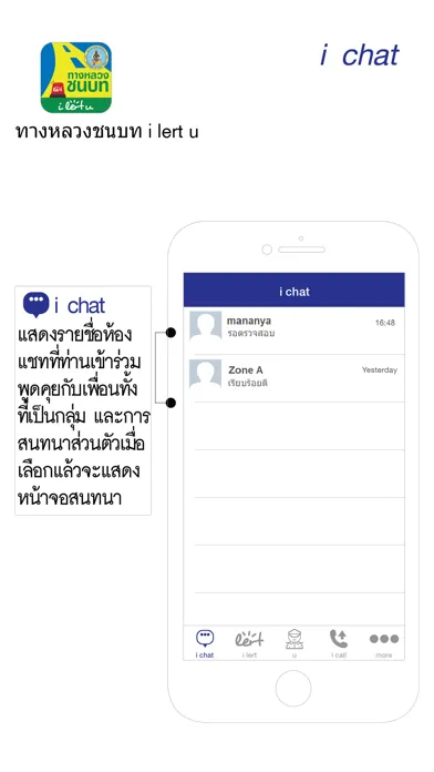 ทางหลวงชนบท i lert u應用截圖