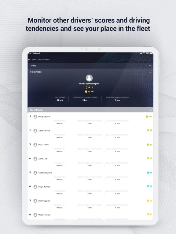 صور Arvento Driver iPad 