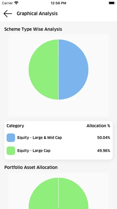 Capturas de pantalla de Samarth Capital