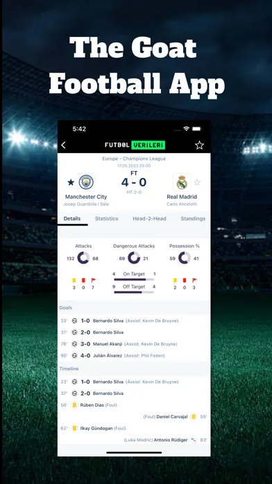 تصاویر Soccer Score - Futbol Verileri