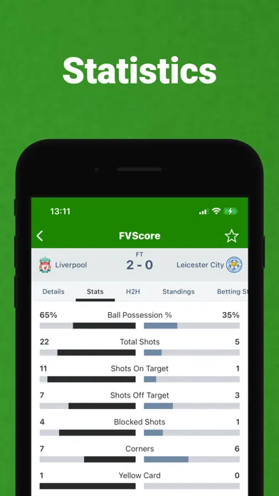 Ảnh chụp màn hình của FVScore - Football TV & Score
