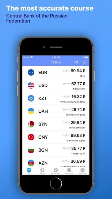 Exchange Rates Russia, Crypta Screenshots