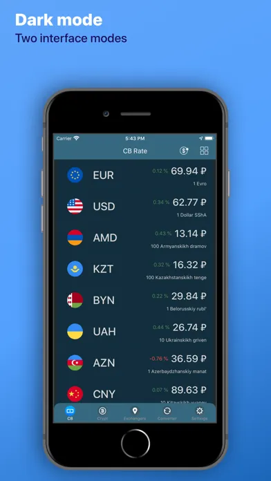 Exchange Rates Russia, Crypta Screenshots
