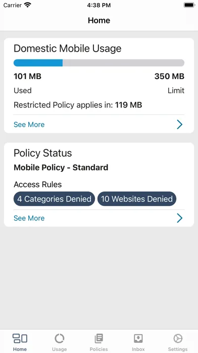 تصاویر VDC - Vodafone Data Control