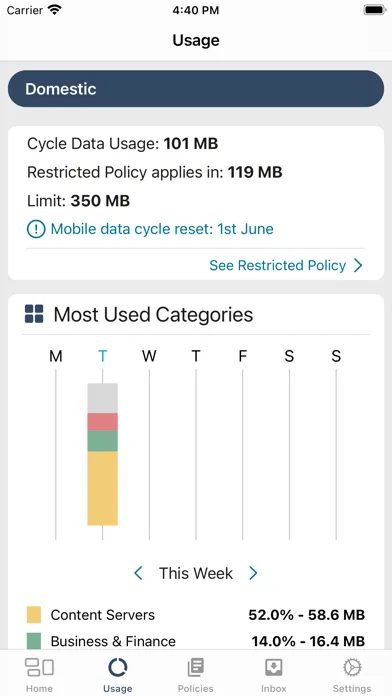 تصاویر VDC - Vodafone Data Control