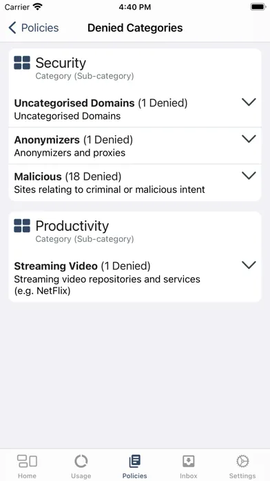 تصاویر VDC - Vodafone Data Control