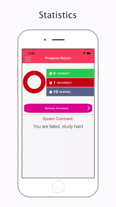 ASBOG Test Prep. Screenshots