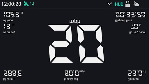 GPS HUD Speedometer Screenshots