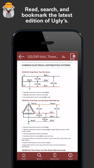 Capturas de tela do Ugly's Electrical References