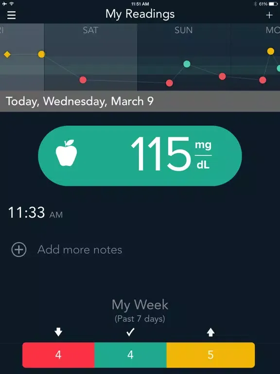 Screenshot di CONTOUR DIABETES app (IN) iPad 