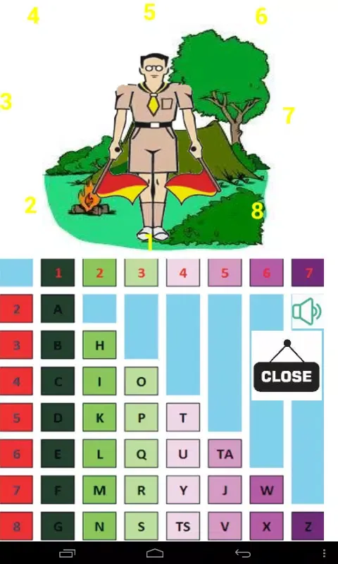 Tangkapan skrin Semaphore Pramuka