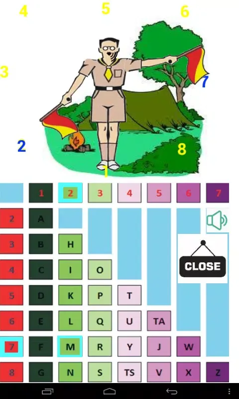 Tangkapan skrin Semaphore Pramuka