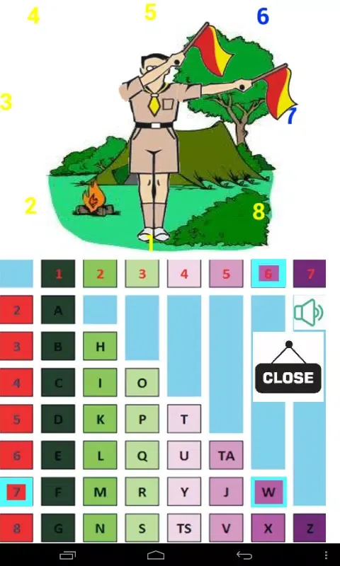 Tangkapan skrin Semaphore Pramuka