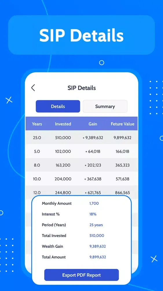 SIP Calculator Finance Planner Screenshots