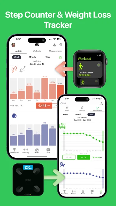 Capturas de tela do Strive Pacer SweatCoin StepBet