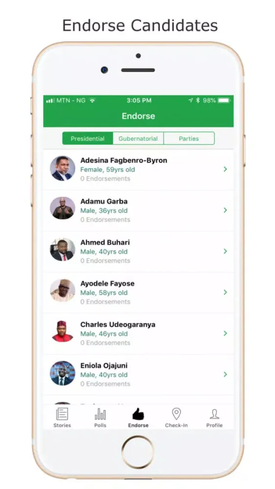 صور Naija Election