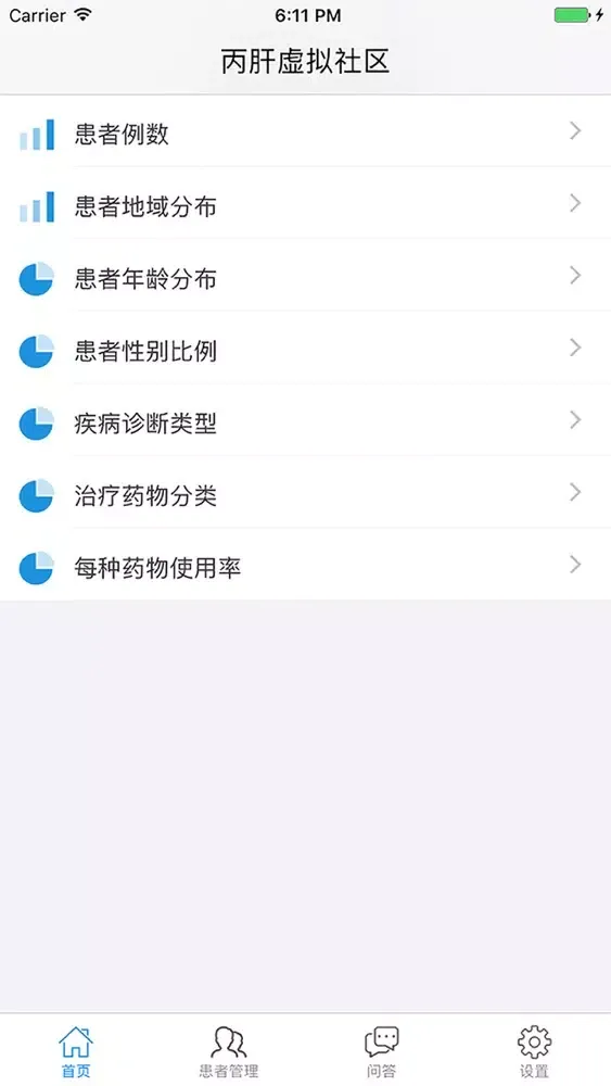 丙肝虚拟社区医生版 स्क्रीनशॉट