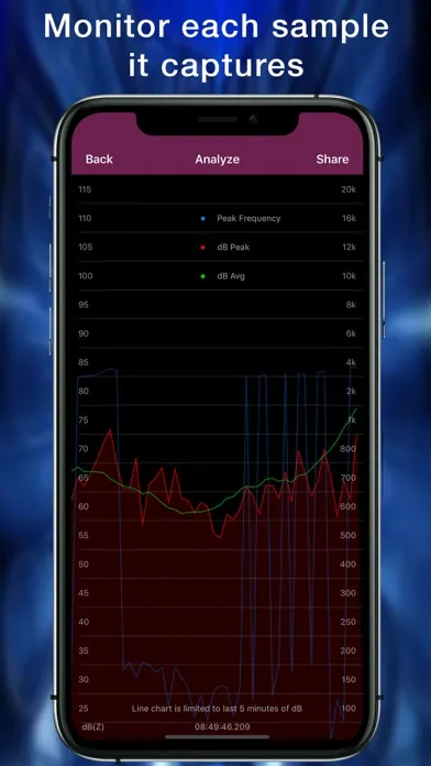 Tangkapan layar Decibel Meter Sound Detector