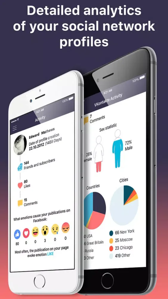 Capturas de pantalla de Social Panda PRO - Your network profile assistant