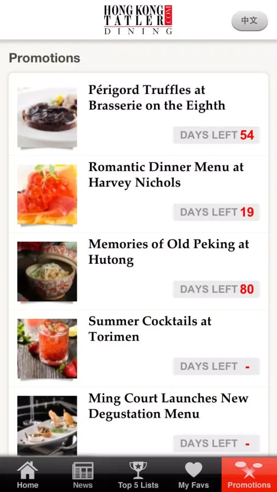 HongKongTatler.com – Dining应用截图