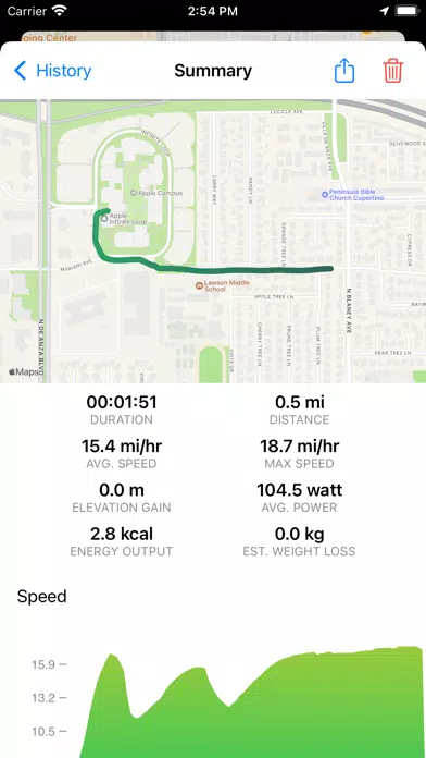 Velespit Route Tracker GPS应用截图