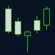 A Simply Direct Forex Guide A Simply Direct Forex Guide