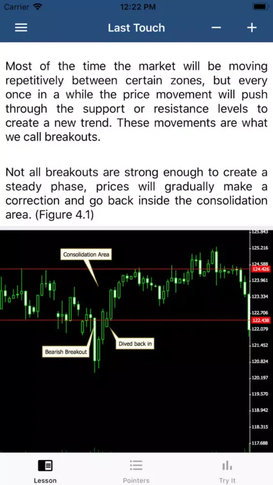 Capturas de tela do A Simply Direct Forex Guide
