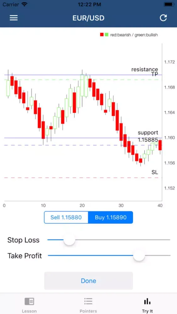 Capturas de tela do A Simply Direct Forex Guide