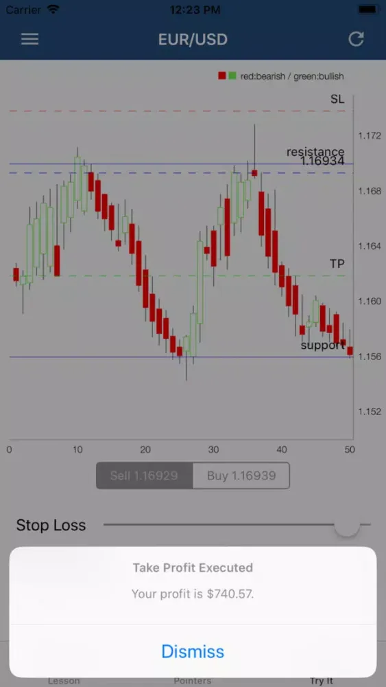 Capturas de tela do A Simply Direct Forex Guide