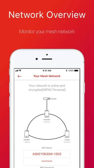 Zrzuty ekranu Askey WiFi Mesh Pro