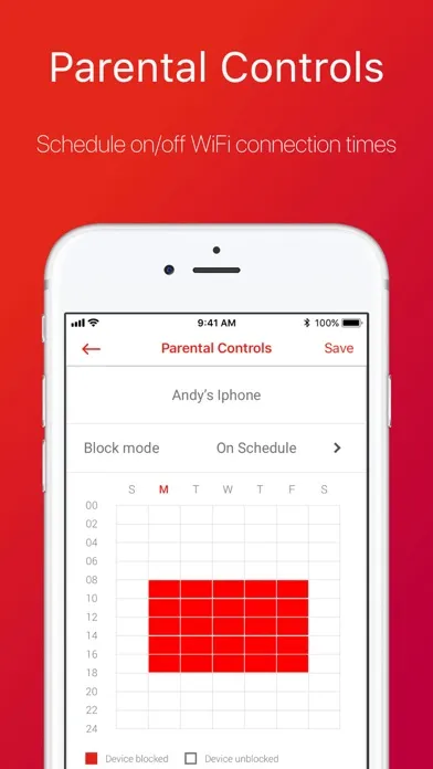 Zrzuty ekranu Askey WiFi Mesh Pro